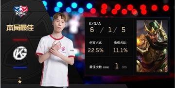 爆料王者转会最新消息是什么,最新转会爆料揭秘